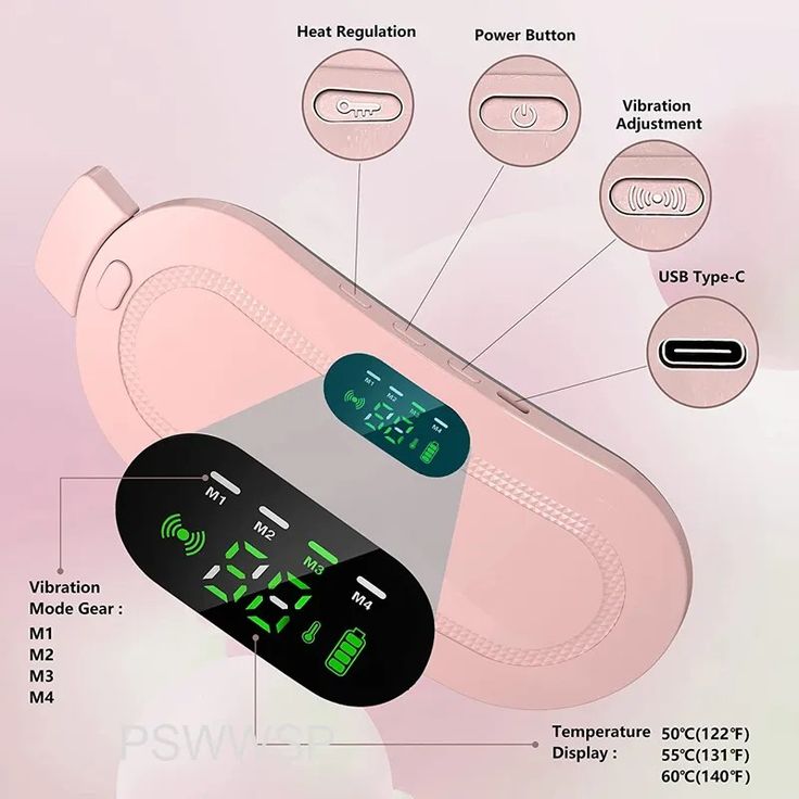 Periods Cramp Massager Belt
