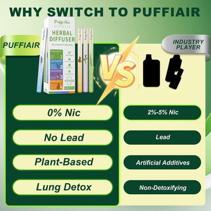 PuffiAir™ Herbal Aroma Diffuser | Nicotine-Free Portable Herbal Inhaler with Natural Botanical Blends (4-Pack)